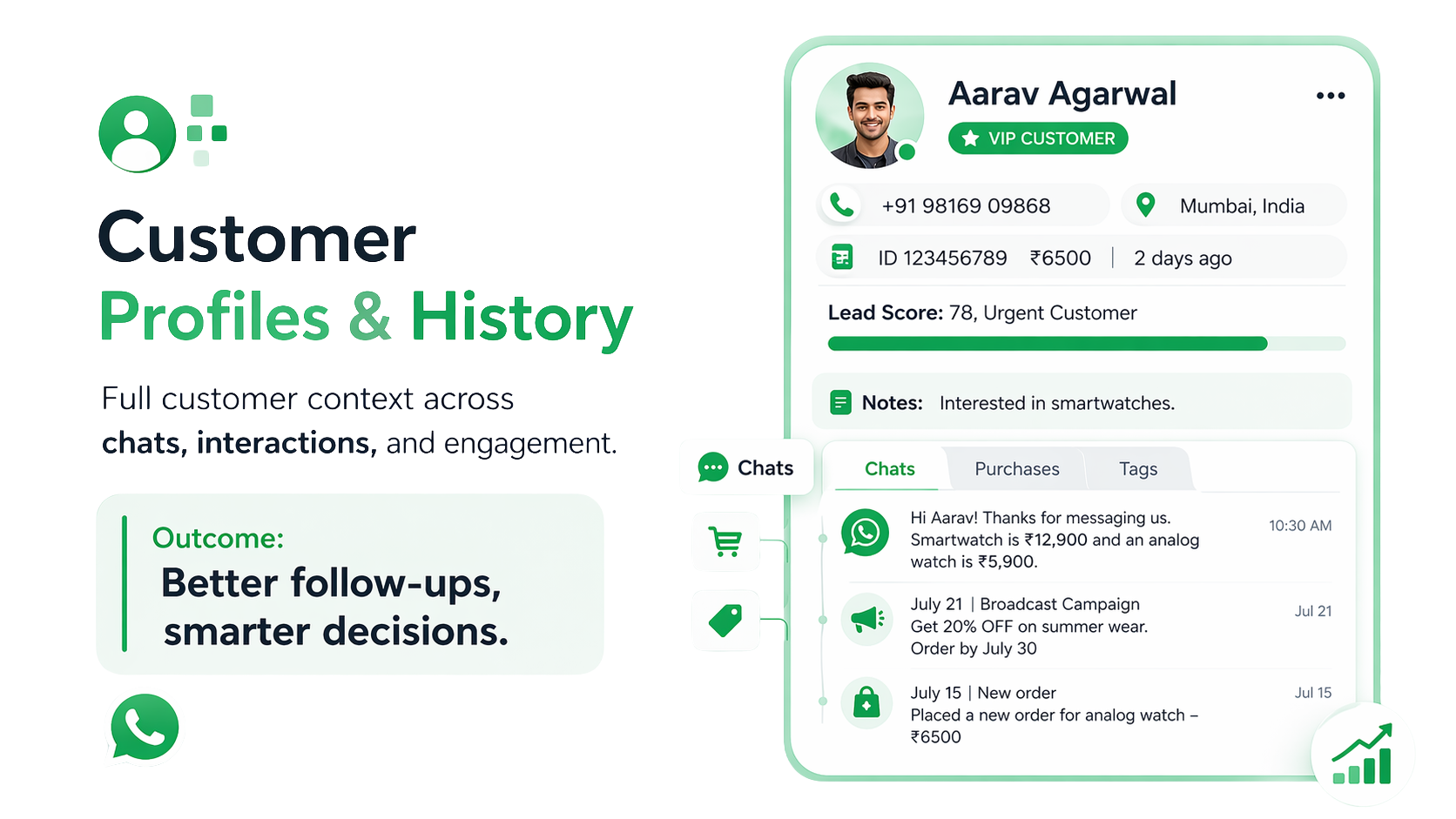 Customer profile panel inside XploreByte Team Inbox